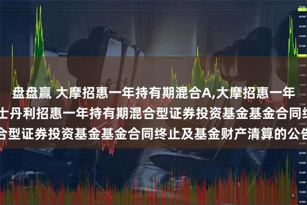 盘盘赢 大摩招惠一年持有期混合A,大摩招惠一年持有期混合C: 关于摩根士丹利招惠一年持有期混合型证券投资基金基金合同终止及基金财产清算的公告
