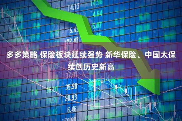 多多策略 保险板块延续强势 新华保险、中国太保续创历史新高